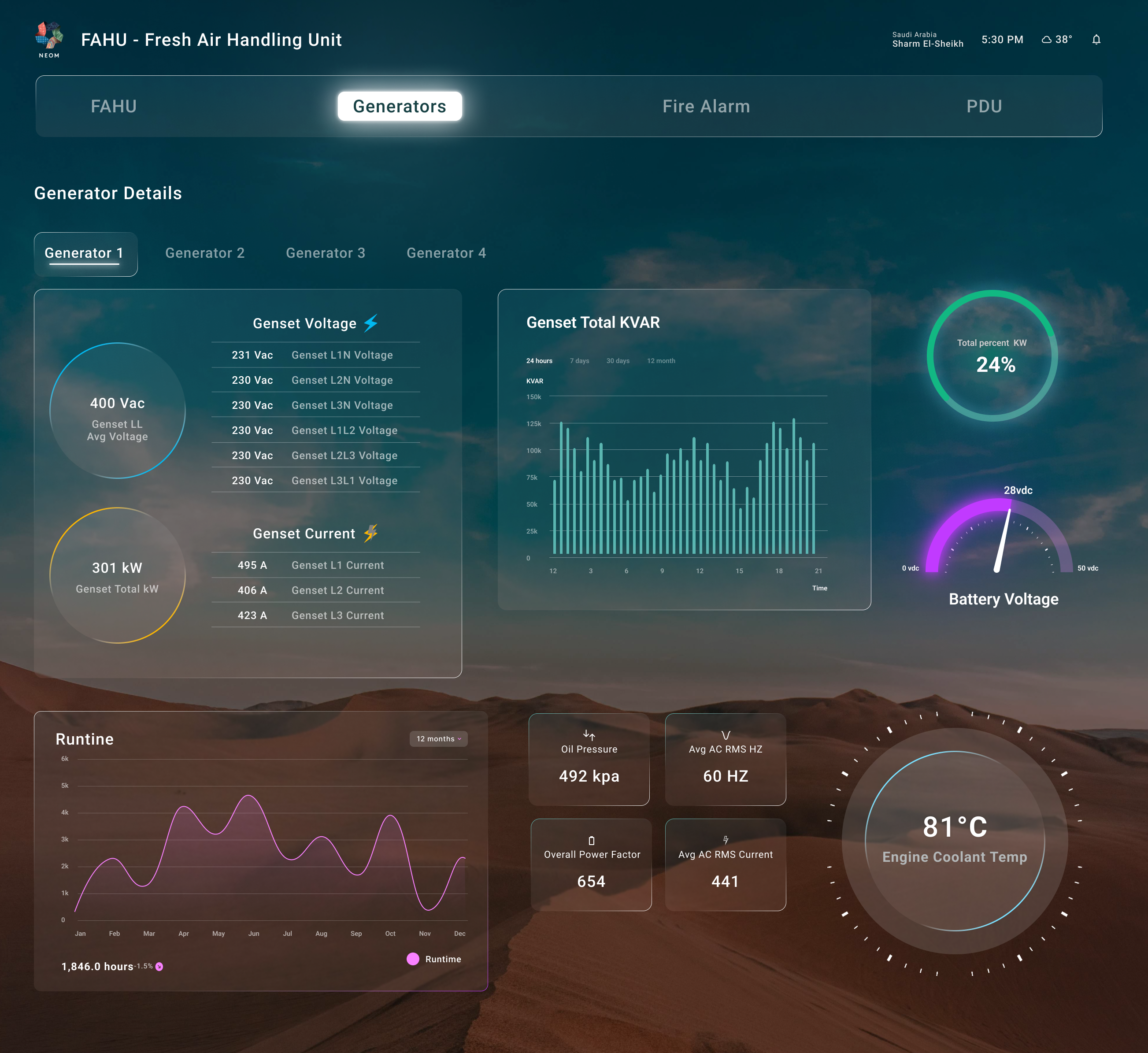 Command and Control Center Interface